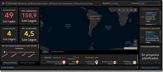 visor ciclov&iacute;as