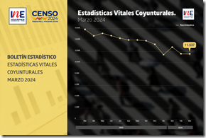 Estad&iacute;sticas Vitales