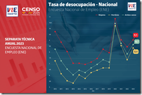 Separata T&eacute;cnica
