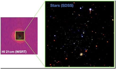 Estrellas Leo T